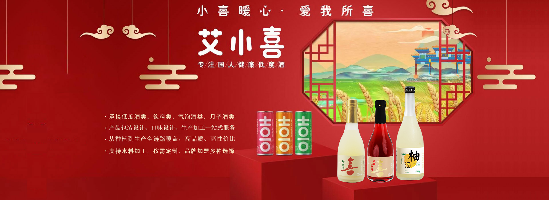 產品